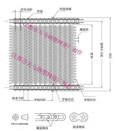 人字型鏈條網(wǎng)帶報價標(biāo)注圖解